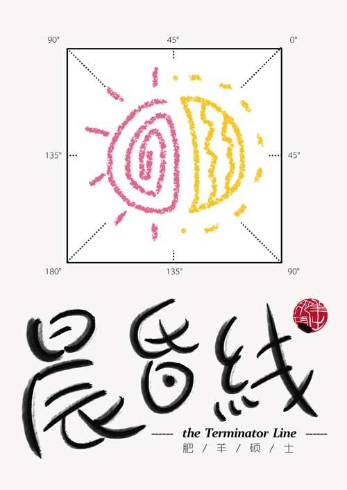 晨昏线