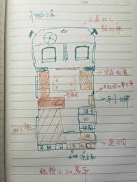 我的空间是房车[末世]